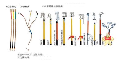 JX-500型 500kv接地线 变电母排高压接地线 2m*3根棒 35平方线 上海康登,接地线,线路接地线,高压接地线