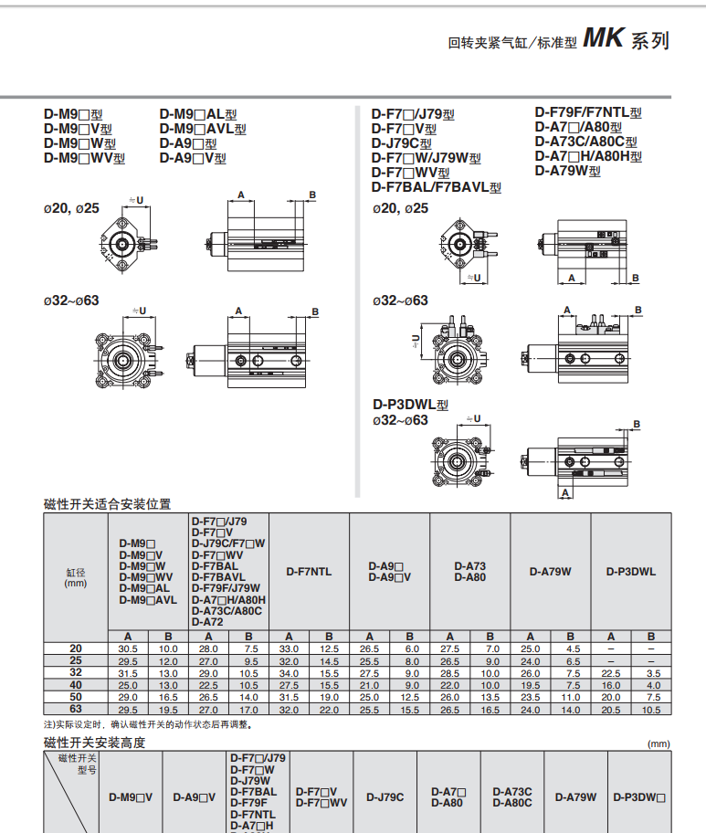 MKB32-20R 气缸 SMC代理,SMC现货,SMC总代理,SMC现货,SMC原装现货