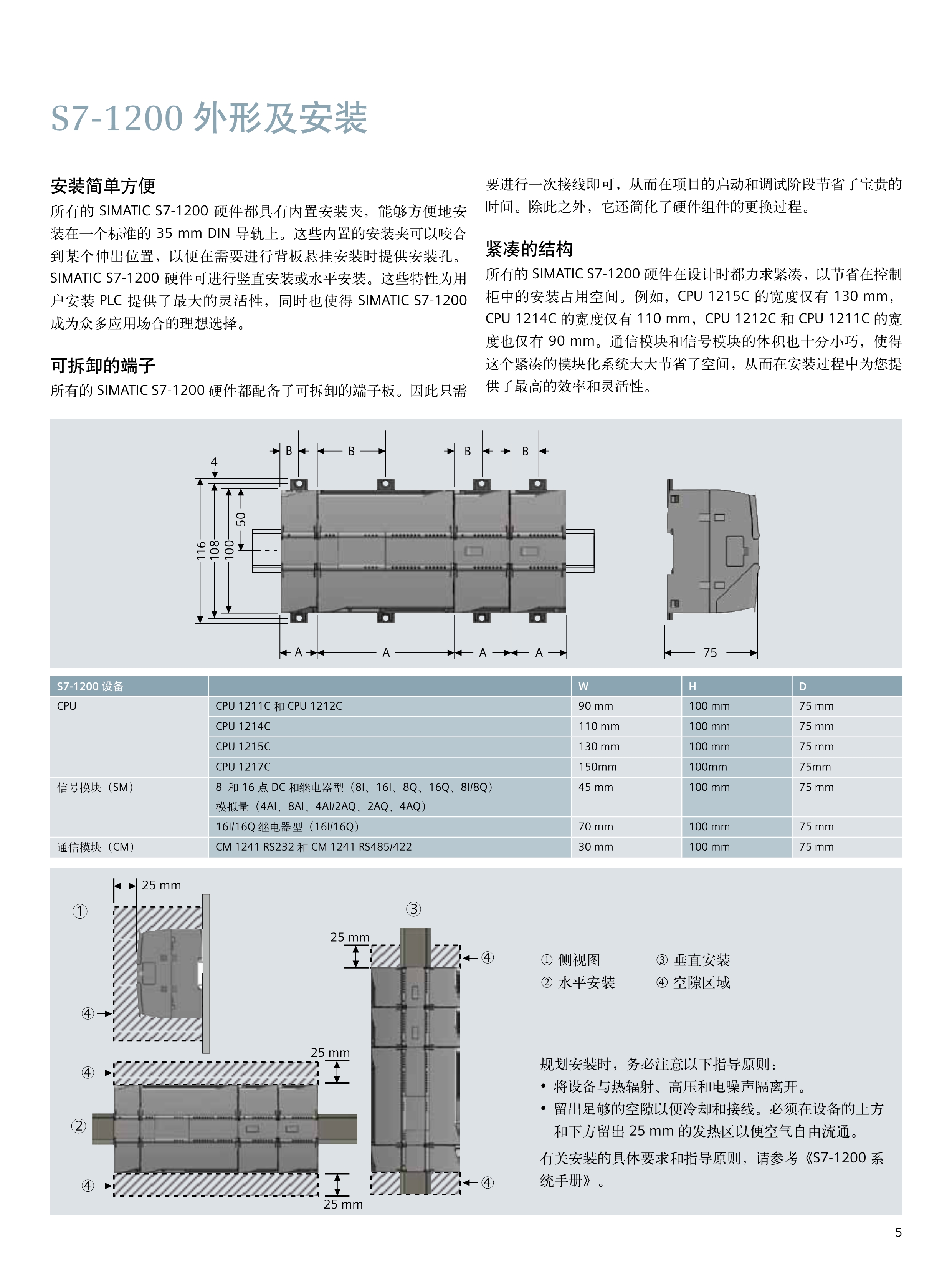 西门子6es7222-1hf32-0xb0