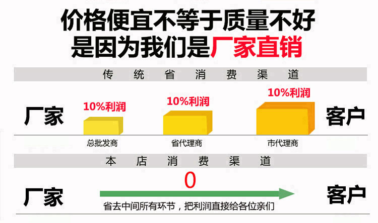 厂家专业生产T系列十字锥齿轮转向箱减速机  减速机批发 金宇