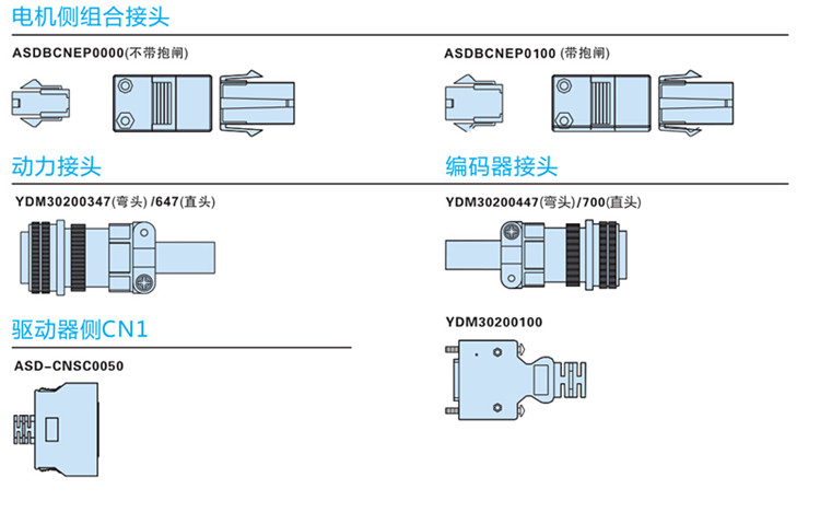 台达现货 B2系列2KW 伺服驱动器 ASD-B2-2023-B 现货供应原装保质 ASD-B2-2023-B,台达2KW伺服驱动器,2KW驱动器