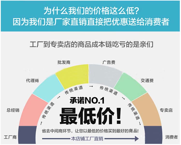 新黎明防爆配电箱 BXM(D) 防爆配电箱 防爆接线箱 防爆控制箱 证书齐全 防爆配电箱,BXMD,防爆照明动力配电箱,防爆接线箱,防爆控制箱