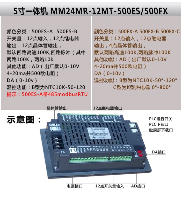 公元SLJD单色文本一体机HX-20MT厂家直销 质保18个月 中达优控彩色文本一体机,4.3寸彩色文本一体机,特价三菱PLC软件彩色文本一体机,FM-20MR-6MT-430FX-A,FM-20MR-6MT-430FX-B