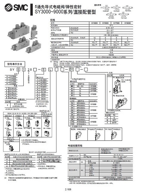 電磁閥SY3120-2LZD-M5電磁閥現(xiàn)貨,電磁閥代理,電磁閥二位三通,電磁閥三位五通,SY現(xiàn)貨電磁閥