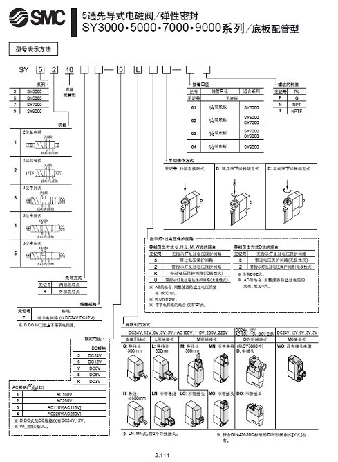 電磁閥SY3120-2LZD-M5電磁閥現(xiàn)貨,電磁閥代理,電磁閥二位三通,電磁閥三位五通,SY現(xiàn)貨電磁閥