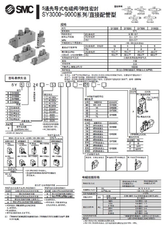 電磁閥SY3120-2LZD-M5電磁閥現(xiàn)貨,電磁閥代理,電磁閥二位三通,電磁閥三位五通,SY現(xiàn)貨電磁閥