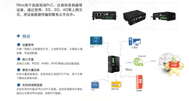 繁易盒子FBox-4G 远程控制系统 国产精品 繁易盒子FBox-4G,远程控制,远程监控