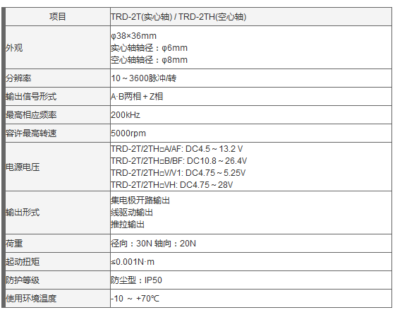 供应 koyo光洋编码器TRD-J200-RZCL  光洋编码器长家 光洋编码器数据,koyo光洋编码器,光洋编码器生产厂家,TRD-J200-RZCL,TRD-J200-RZCL