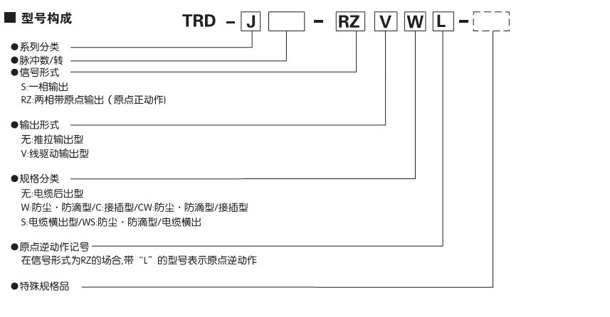 供应 koyo光洋编码器TRD-J200-RZCL  光洋编码器长家 光洋编码器数据,koyo光洋编码器,光洋编码器生产厂家,TRD-J200-RZCL,TRD-J200-RZCL