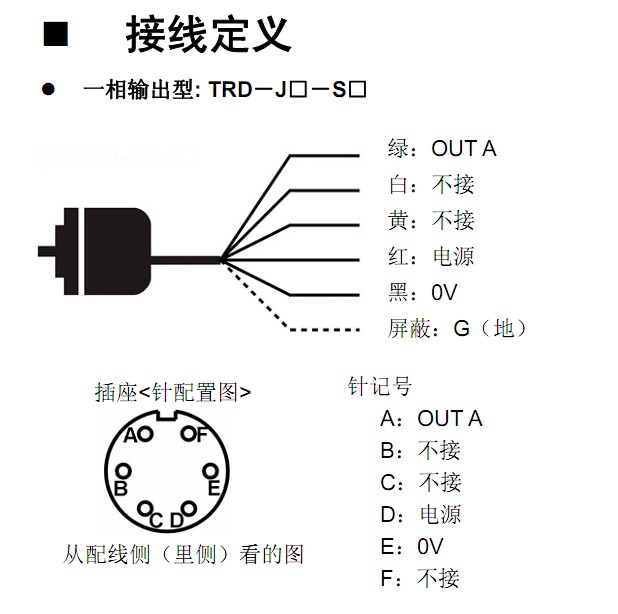 供应 koyo光洋编码器TRD-J200-RZCL  光洋编码器长家 光洋编码器数据,koyo光洋编码器,光洋编码器生产厂家,TRD-J200-RZCL,TRD-J200-RZCL