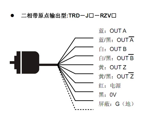 供应 koyo光洋编码器 TRD-J200-RZS 光洋编码器价格 光洋编码器数据,koyo光洋编码器,光洋编码器生产厂家,TRD-J200-RZS,TRD-J200-RZS