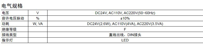 供应Parker派克电磁阀 PEC5-D 美国派克加压锁电磁阀多少钱 美国派克加压锁电磁阀供应,派克电磁阀,PEC5-D,PEC5-D,PEC5-D