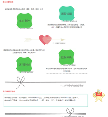 安科瑞安全用电云平台 智慧消防用电AcrelCloud-6000 安全用电云平台,智慧消防安全用电,智慧消防,火灾监测,安全用电监测