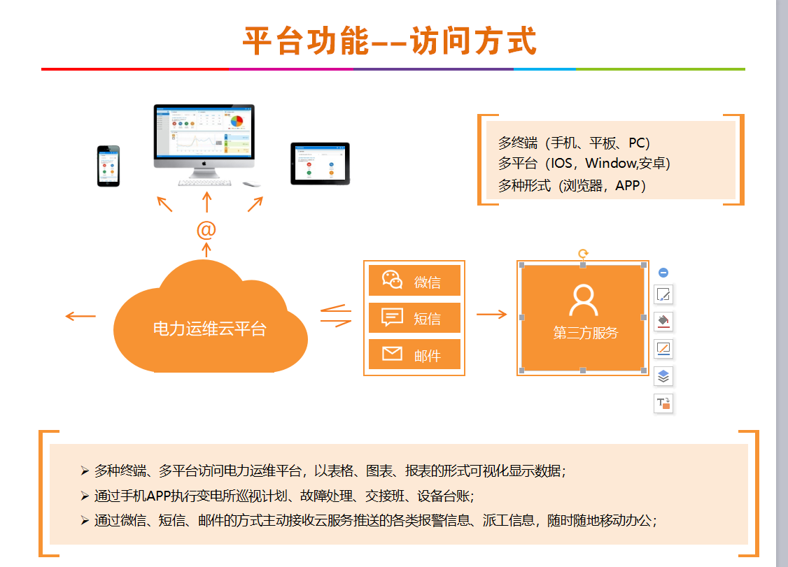安科瑞变配电室运维云平台AcrelCloud-1000