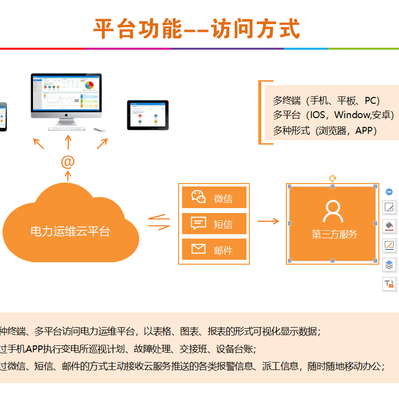 全国招区域总代理 安科瑞环保用电监管平台 环保用电智能监管系统 分表计电系统 环保用电计量