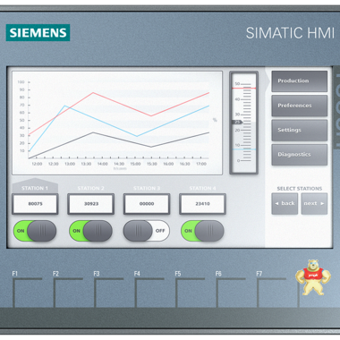 SIMATIC HMI，KTP700 基本版 6AV2123-2GB03-0AX0 6AV2123-2GB03-0AX0,西门子触摸屏,触摸屏,西门子PLC,SIEMENS