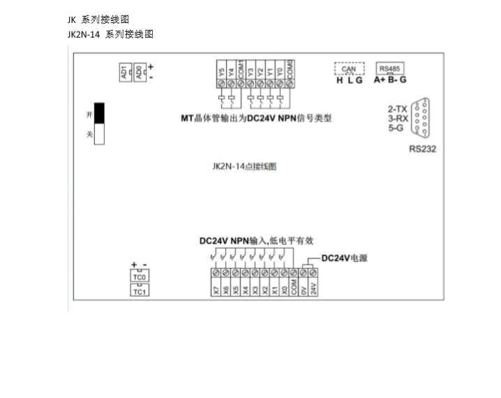 三菱PLC工控板国产14点单板式FX2N14MR-2AD-485模拟量温度国产板式PLC,人机界面,触摸屏一体机,中达优控,触摸屏