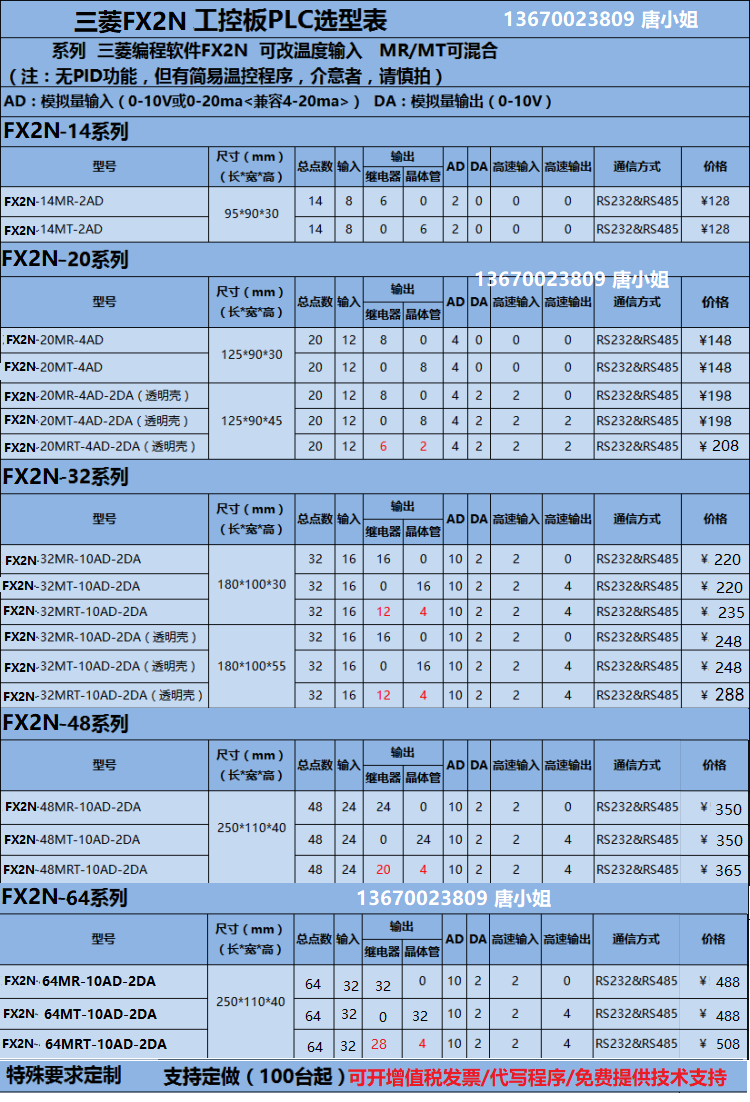 三菱PLC工控板国产14点单板式FX2N14MR-2AD-485模拟量温度 国产板式PLC,人机界面,触摸屏一体机,中达优控,触摸屏