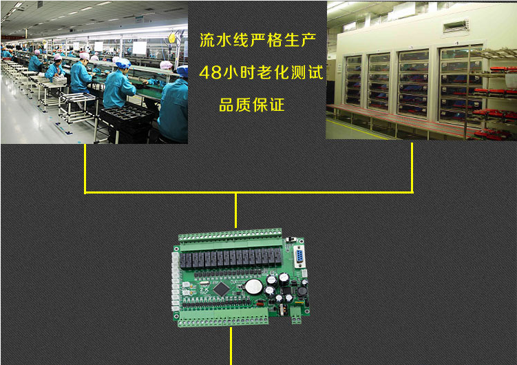 三菱PLC工控板国产14点单板式FX2N14MR-2AD-485模拟量温度国产板式PLC,人机界面,触摸屏一体机,中达优控,触摸屏