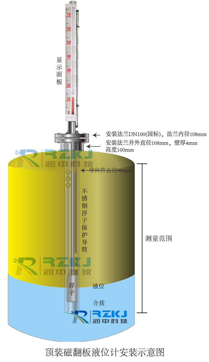 侧装磁翻板液位计 侧装磁翻板液位计,侧装磁翻板液位计厂家,侧装磁翻板液位计生产厂家