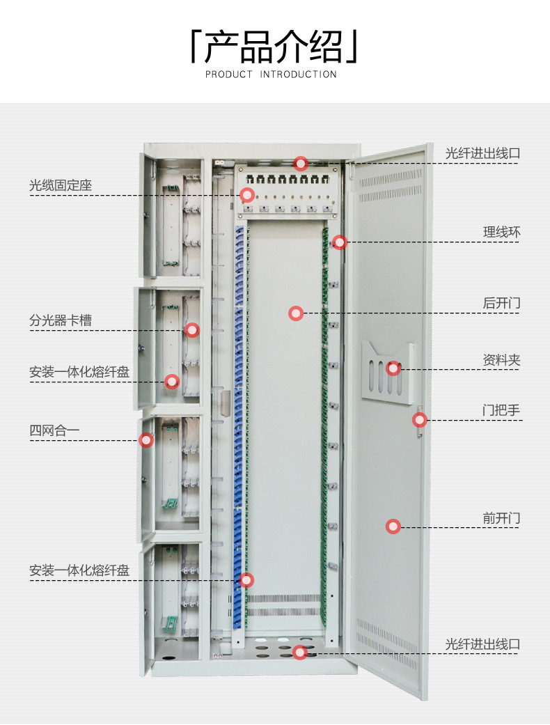 720芯四网合一光纤配线架 720芯四网合一光纤配线架,720芯四网合一配线架,720芯四网合一配线架价格,四网合一光纤配线架