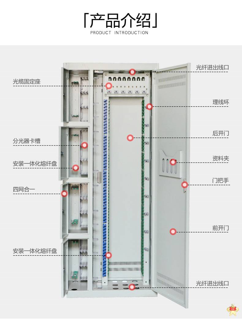 720芯四网合一光纤配线架 720芯四网合一光纤配线架,720芯四网合一配线架,720芯四网合一配线架价格,四网合一光纤配线架
