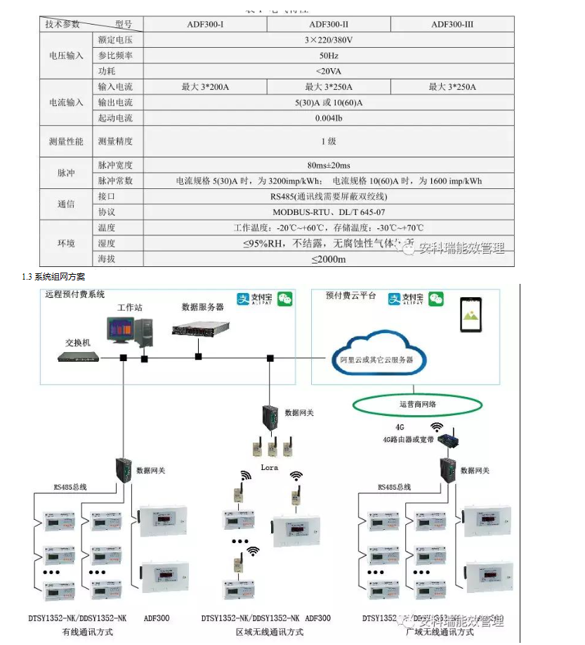 ACREL3200安科瑞预付费云平台 远程预付费云平台 