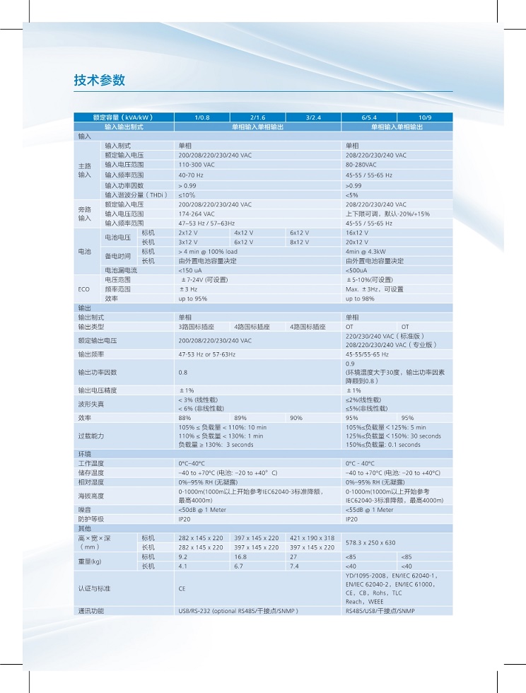 华为UPS电源UPS2000-A-10KTTL 负载9000W 不间断电源供电2小时 华为