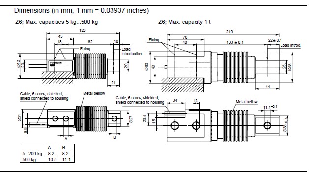 德国HBM Z6FD1/1000kg，Z6FD1/1T波纹管称重传感器 Z6FD1/1000kg,德国HBM称重传感器,波纹管称重传感器,Z6传感器