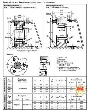 德国HBM C16iD1/20T,C16iD1/30T,C16iD1/40T,C16iD1/60T 德国HBM,数字称重传感器