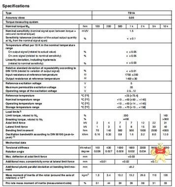 德国HBM TB1A/100Nm-TB1A/200Nm-TB1A/500Nm扭矩传感器 德国HBM,扭矩传感器