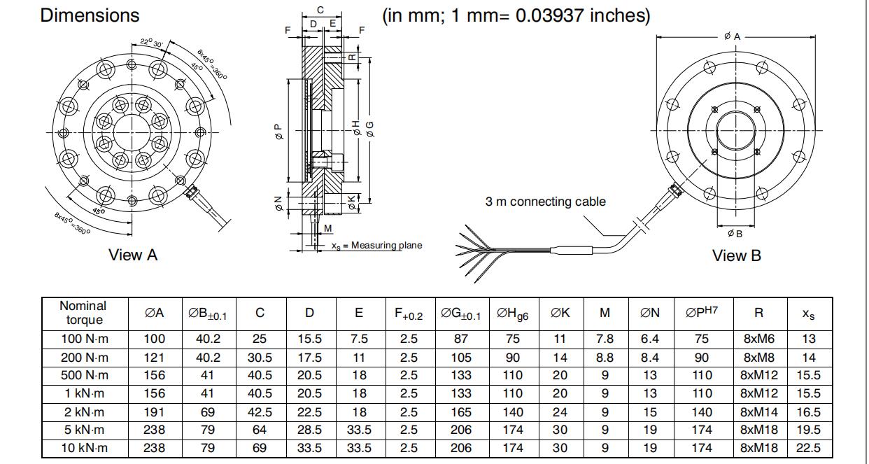 德国HBM TB1A/100Nm-TB1A/200Nm-TB1A/500Nm扭矩传感器 德国HBM,扭矩传感器