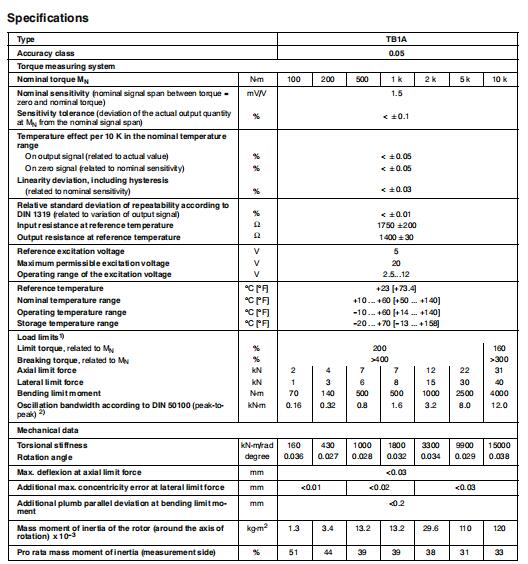 德国HBM TB1A/100Nm-TB1A/200Nm-TB1A/500Nm扭矩传感器 德国HBM,扭矩传感器