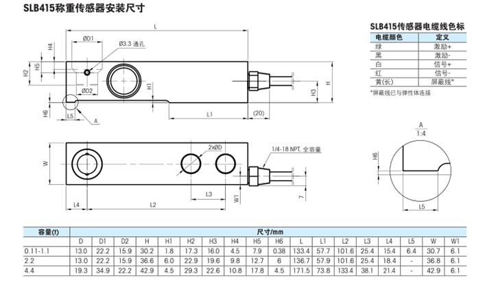 梅特勒托利多 SLB415-2.2T称重传感器