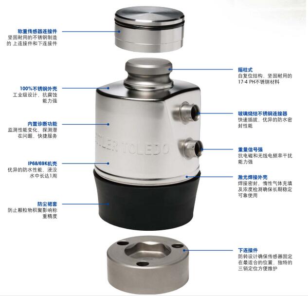 Mettler-Toledo梅特勒托利多SLC820-20T称重传感器原装进口 