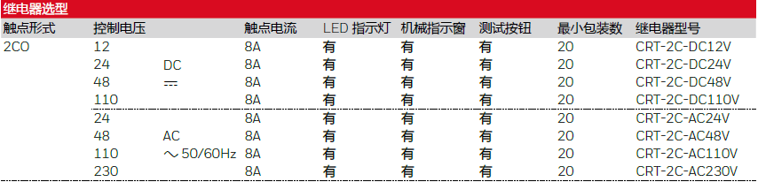继电器CRT-2C-DC24V，带底座 继电器,带测试杆,交直流 24V,12V/24V/230V,超薄
