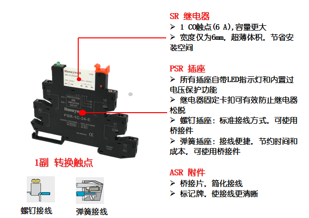 SR系列继电器SR-1C-AD24V-E/SR-1C-AD220V-E，端子继电器 端子,继电器,SR,24,PSR