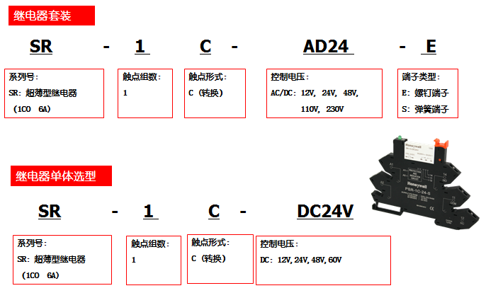 SR系列继电器SR-1C-AD24V-E/SR-1C-AD220V-E，端子继电器 端子,继电器,SR,24,PSR