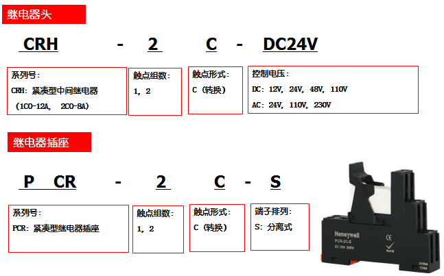 CRH系列紧凑型中间继电器 CRH-2C-DC24V CRH,CRH-2C,继电器,CRH-2C-DC24V,CRH-2C-AC230V