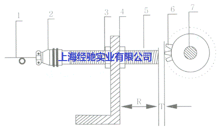 SZCB-02磁性轉(zhuǎn)速傳感器/磁阻式轉(zhuǎn)速傳感器 SZCB-02,磁阻式轉(zhuǎn)速傳感器,轉(zhuǎn)速傳感器,磁阻式轉(zhuǎn)速傳感器,磁性轉(zhuǎn)速傳感器