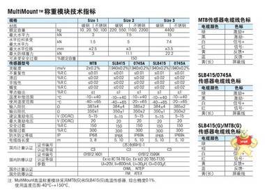 梅特勒托利多MM SS S2 220/MM SS S2 550/MM SS S2 1100称重模块 梅特勒托利多,称重模块