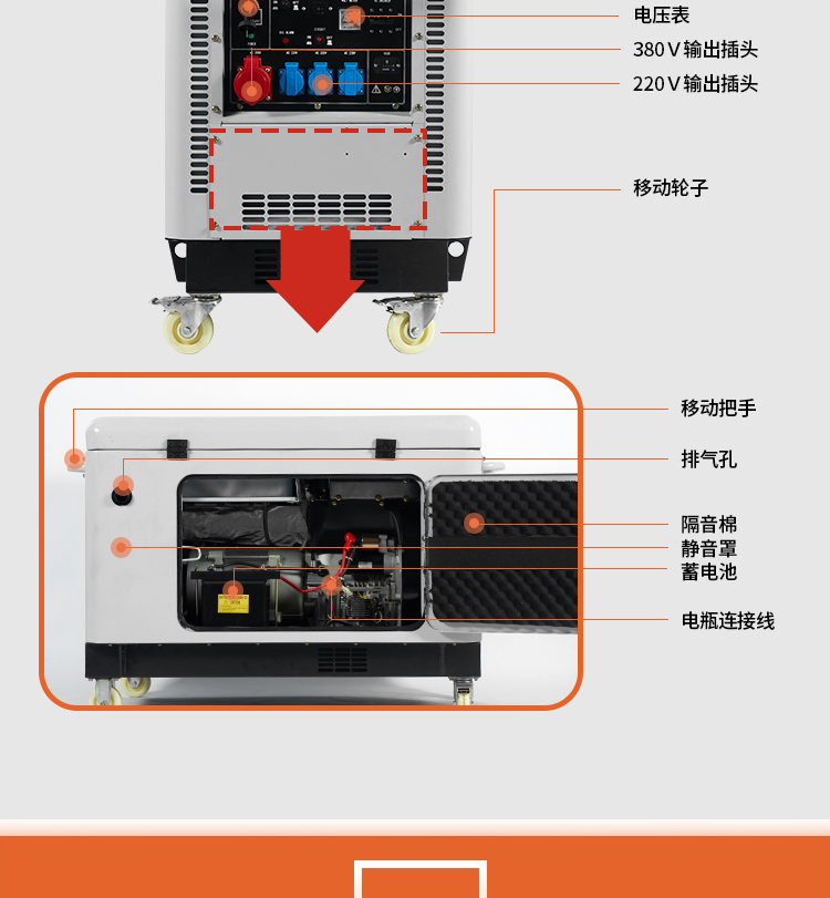 进口动力3kw静音柴油发电机报价 3kw柴油发电机,静音柴油发电机,进口柴油发电机,柴油发电机报价,3kw柴油发电机报价