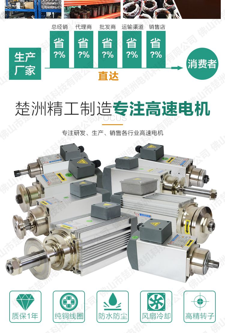 1.1KW铝材木工机械精密高速切割夹锯片电机三相单相电主轴特价 高速电机,切割电机,高速电主轴,高速马达