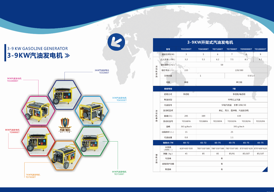 小型汽油数码变频发电机TO3000IS 小型汽油数码发电机,变频发电机,小型数码发电机,小型汽油发电机,TO3000IS