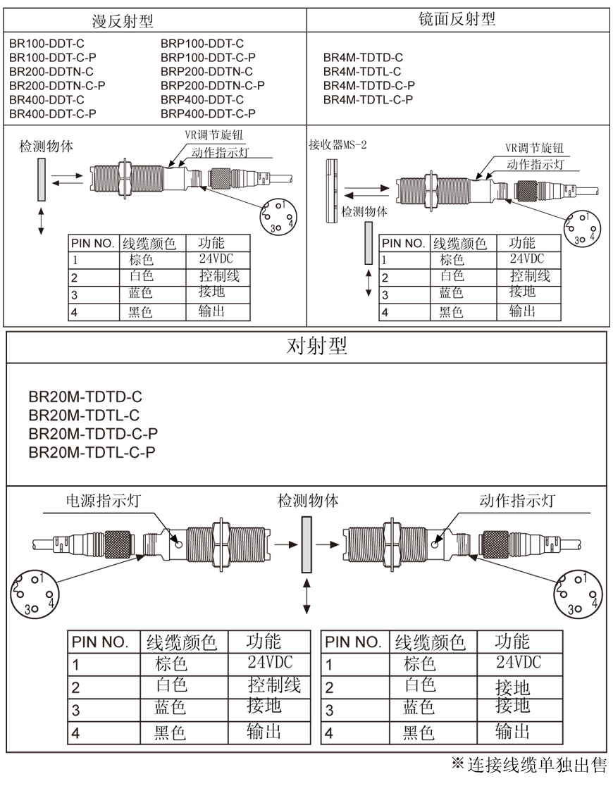 韩国原装进口AUTONICS奥托尼克斯BR20M-TDTL圆柱型光电传感器 奥托尼克斯代理,Autonics,光电开关,传感器