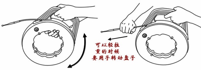 无线电管道测堵器/堵塞探测器/测堵器/堵塞探测仪 无线电管道测堵器,堵塞探测器,堵塞探测仪,探测仪,管道测堵器