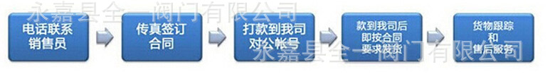 高性能不锈钢对夹蝶阀D373W-16P,不锈钢蝶阀，不锈钢硬密封蝶阀,高温蒸汽蝶阀，耐腐蚀硬密封蝶阀,多层次三偏心对夹蝶 蝶阀,对夹蝶阀,不锈钢蝶阀,耐腐蚀蝶阀,硬密封蝶阀