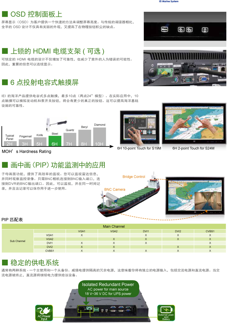 IEI 威强电 S24M 重工业显示器 航海显示器 重工业显示器,显示器,航海显示器,IEI 威强电,IEI