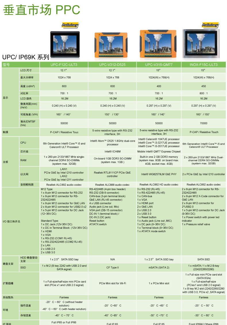 IEI 威强电 UPC-V312-D525 重工业平板电脑 重工业平板电脑,威强电,IEI,平板电脑,工控机