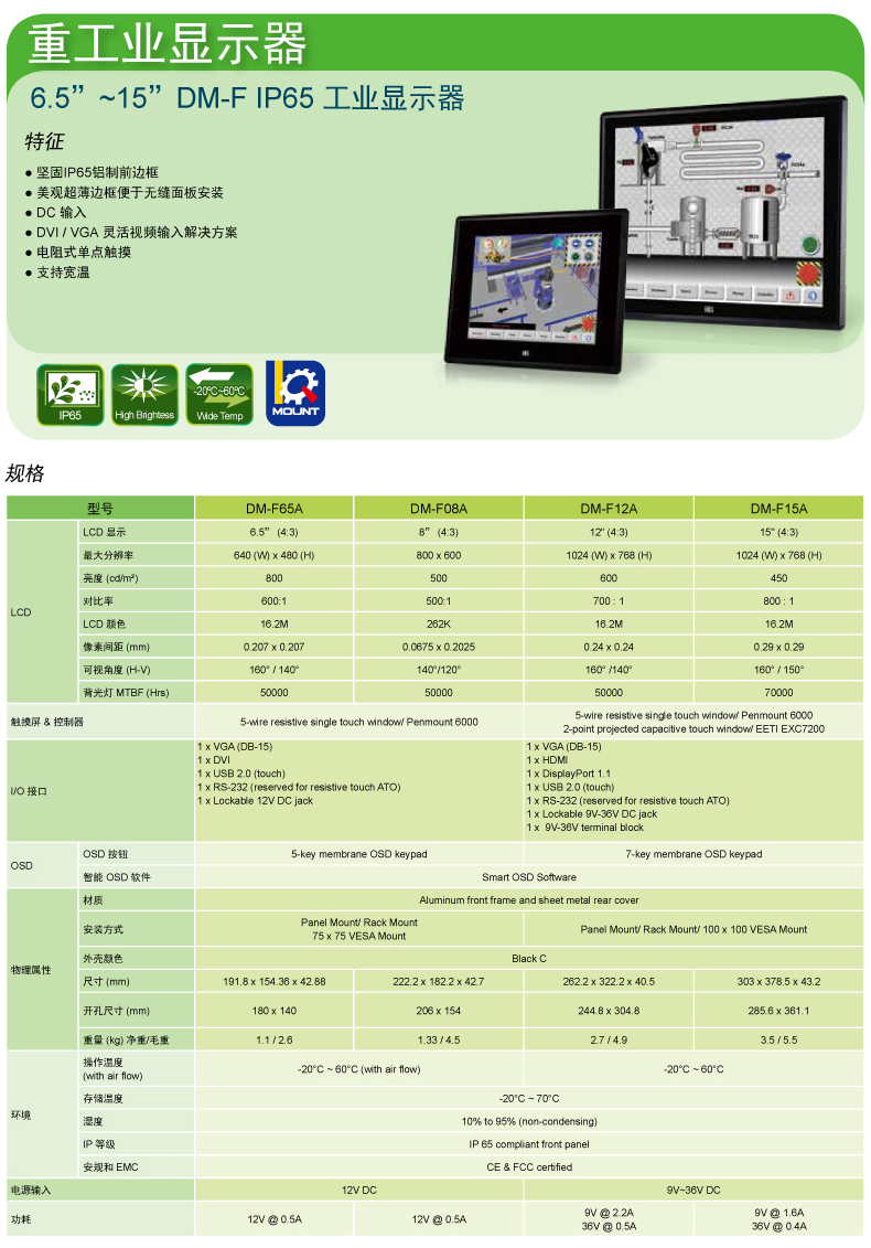 IEI 威强电 DM-F22A 重工业显示器 工业显示器 IEI,威强电,重工业显示器,工业显示器,显示器